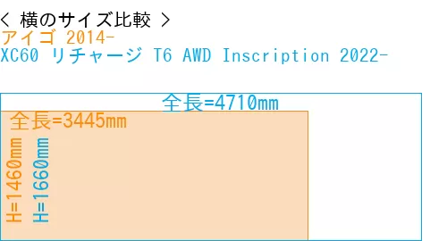 #アイゴ 2014- + XC60 リチャージ T6 AWD Inscription 2022-